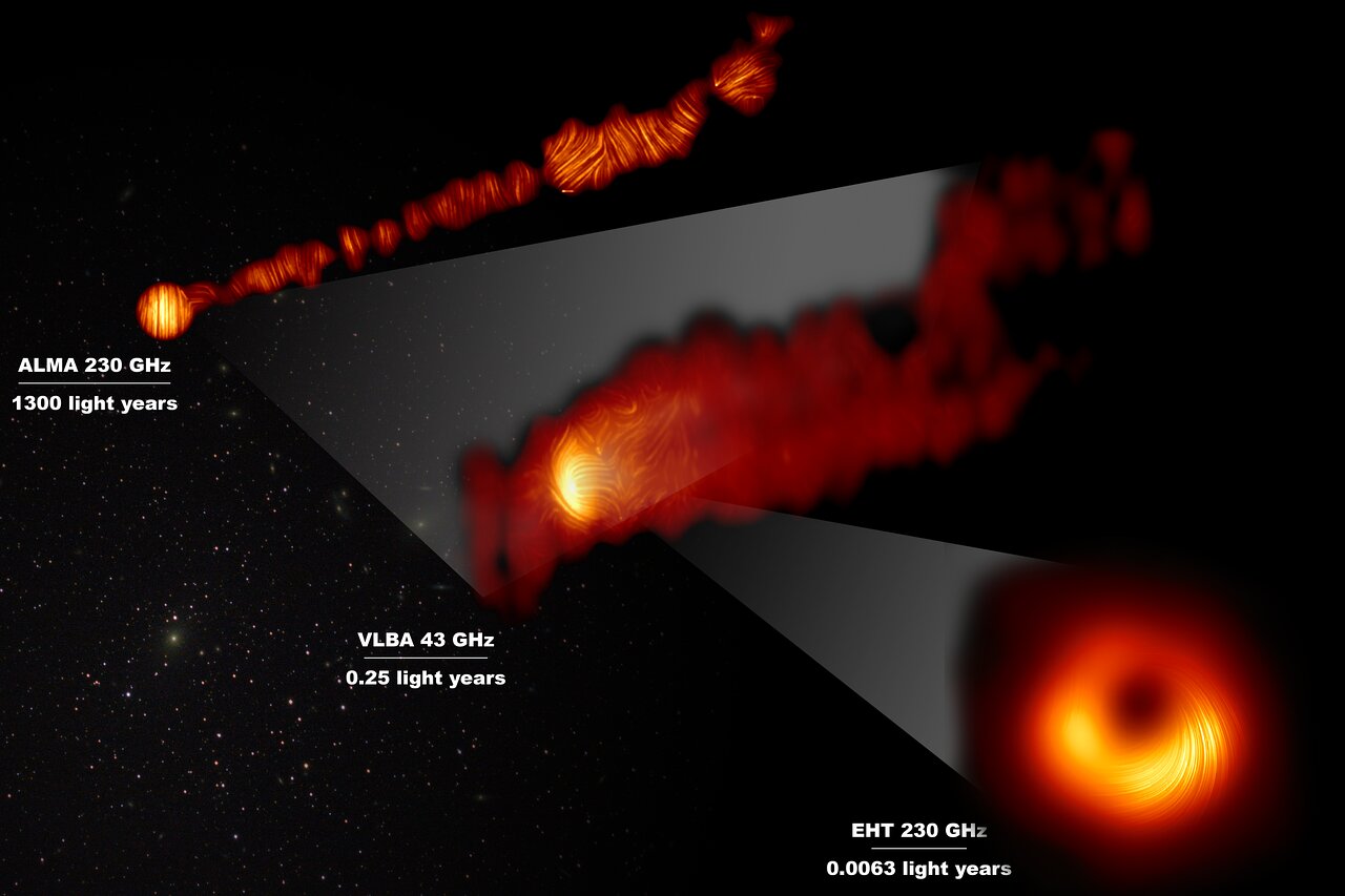 Czarna dziura w M87 i jej dżet w świetle spolaryzowanym