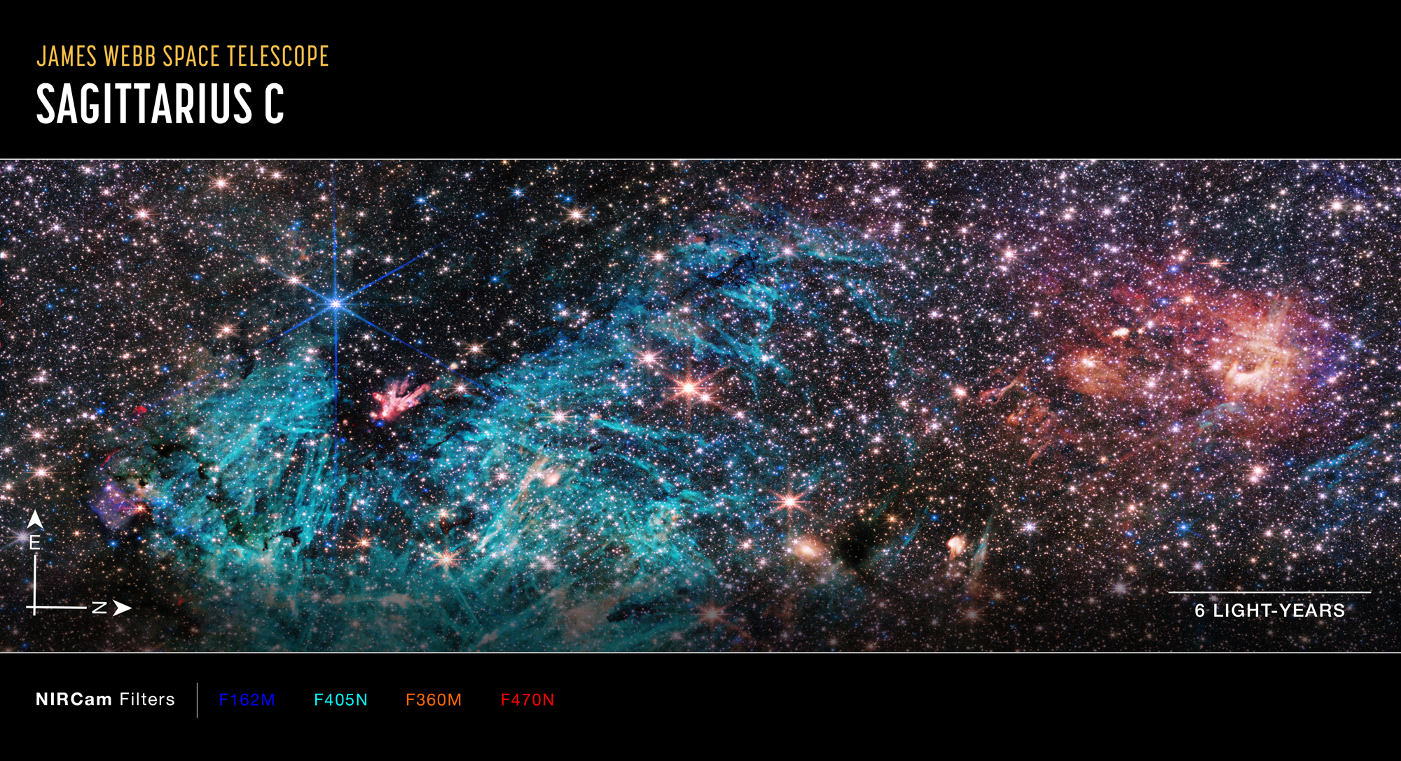 Na ilustracji (11): Pełny obraz części gęstego centrum Drogi Mlecznej o szerokości 50 lat świetlnych. Około 500 tysięcy gwiazd świeci na tym obrazie regionu Sagittarius C (Sgr C), wraz z kilkoma niezidentyfikowanymi jeszcze obiektami. Źródło: NASA, ESA, CSA, STScI, Samuel Crowe (UVA)