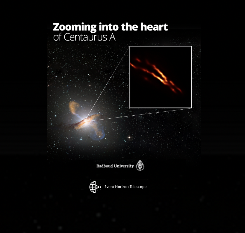 Nowo odkryte na falach radiowych serce galaktyki Centaurus A. Źródło: EHT