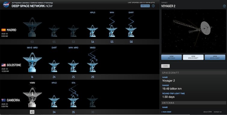 Na zdjęciu: Portal sieci NASA Deep Space Network. Widać tu antenę Tidbinbilla pod Canberry, odbierającą sygnały Voyagera 2. Źródło: NASA