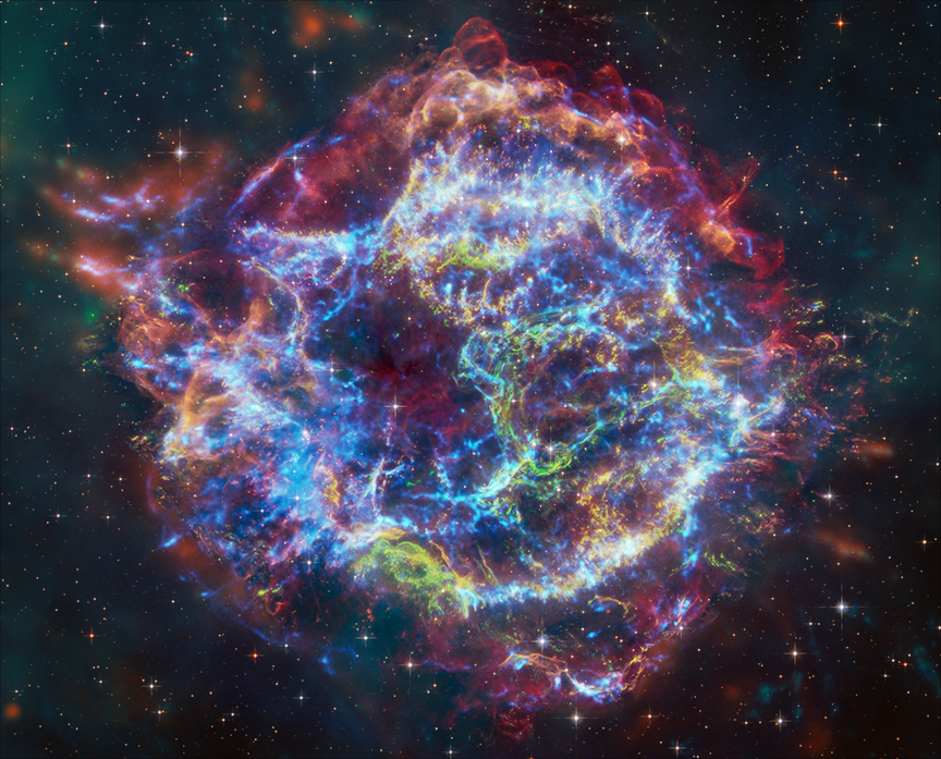 Na ilustracji: Widok mgławicy Kasjopeja A przypominający dysk świetlny, który mieni się całą feerią barw. Promieniowanie rentgenowskie, zaobserwowane przez satelitę Chandra, ma tutaj kolor niebieski i pochodzi od gorącej materii gazowej - głównie od pozostałości po wybuchu supernowej (w tym pierwiastki takie jak krzem i żelazo). Promieniowanie rentgenowskie jest również obecne w postaci cienkich łuków w zewnętrznych obszarach. Dane w podczerwieni z Teleskopu Webba oznaczono kolorami czerwonym, zielonym i niebieskim. Webb uwydatnia emisje w podczerwieni pochodzące od pyłu, który otacza gorącą materię gazową zaobserwowaną przez Chandrę oraz przez chłodniejsze pozostałości po wybuchu supernowej. Natomiast dane z Teleskopu Hubble’a pokazują mnogość gwiazd wypełniających pole widzenia. Źródło: X-ray: NASA/CXC/SAO; Image Processing: NASA/CXC/SAO/J. Schmidt and J. Major