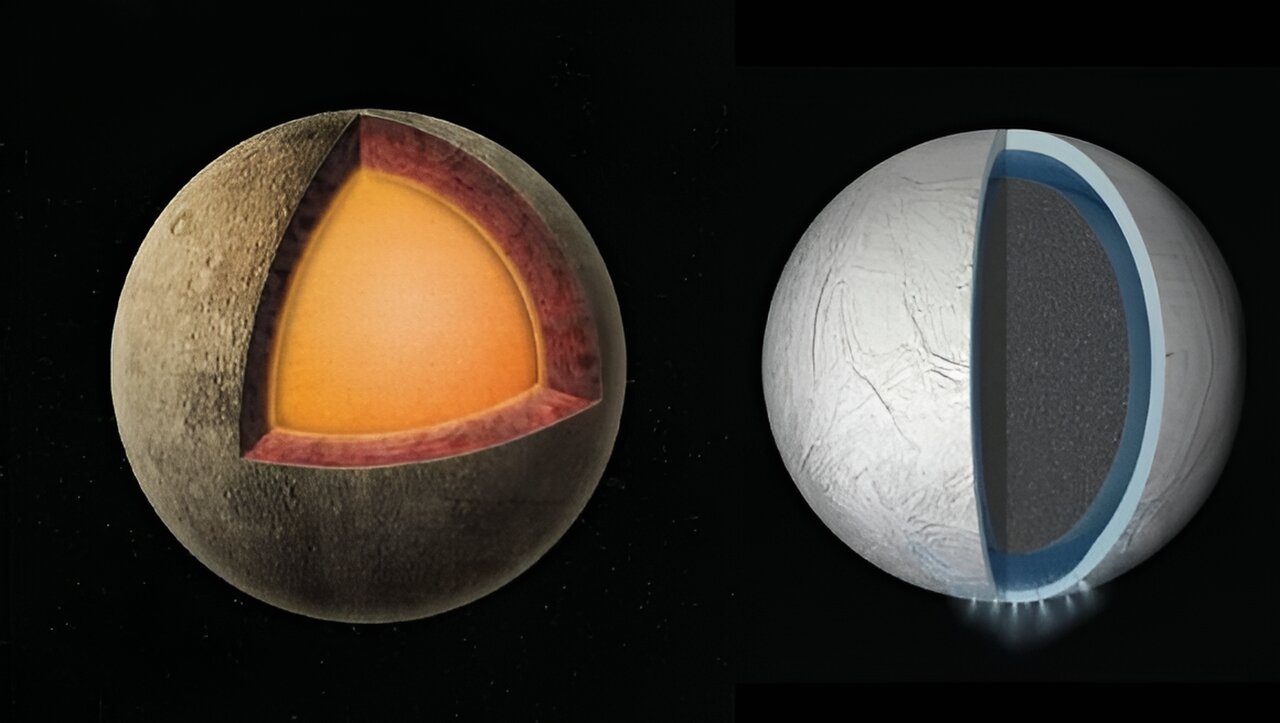 Wnętrze Merkurego i Enceladusa