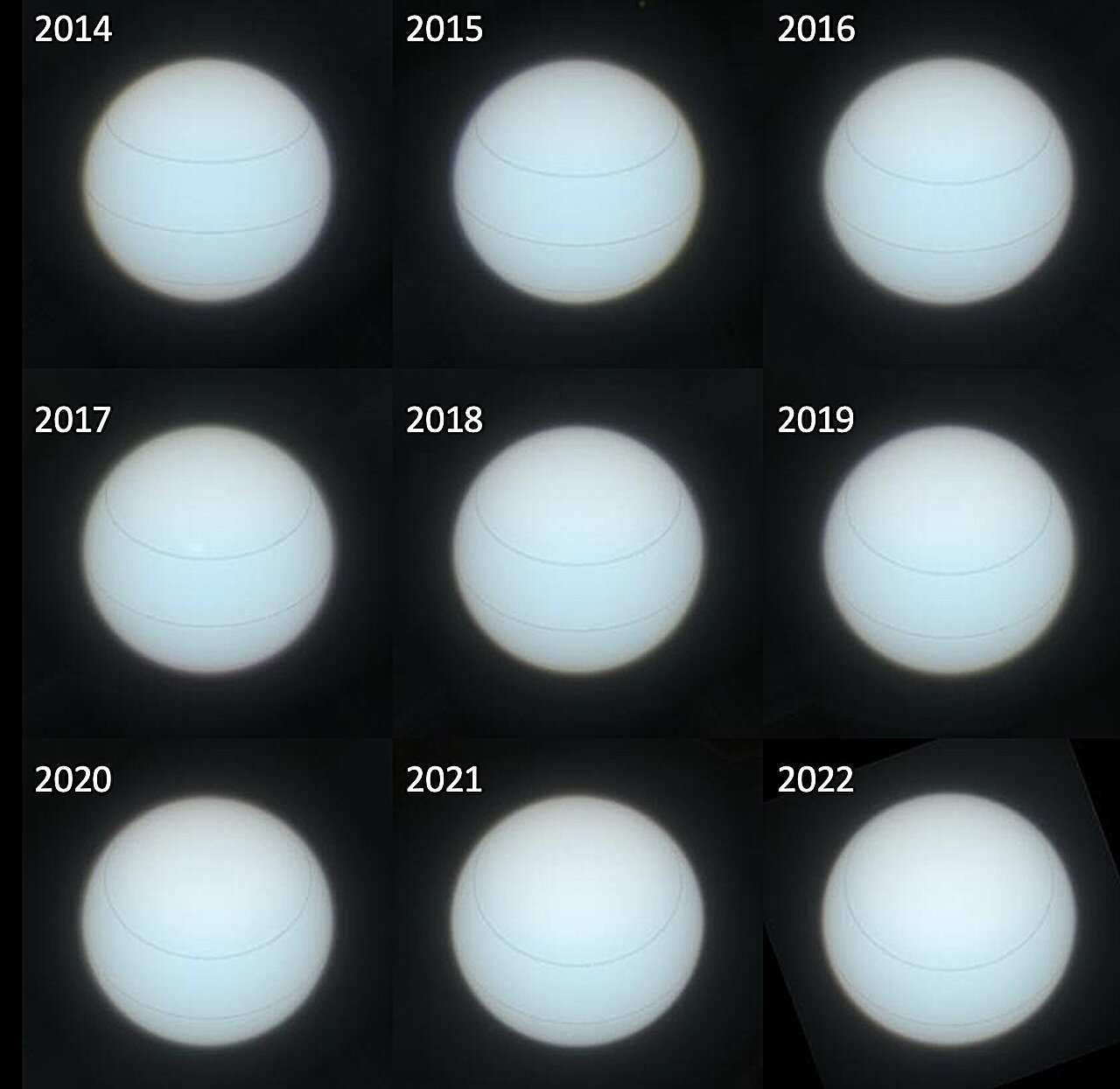 Sekwencja Obserwacji Urana