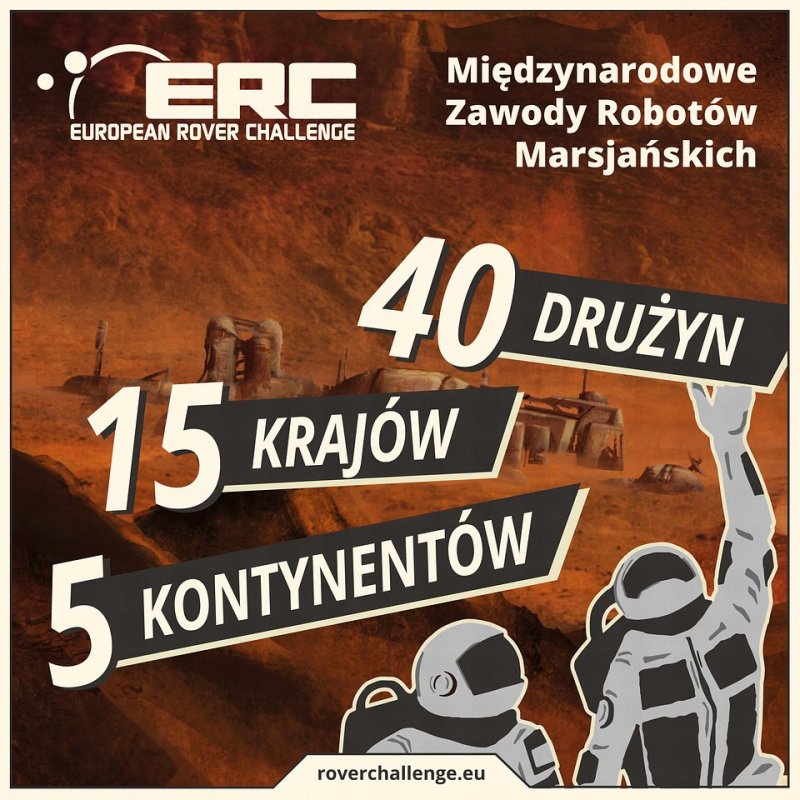 European Rover Challenge 2019
