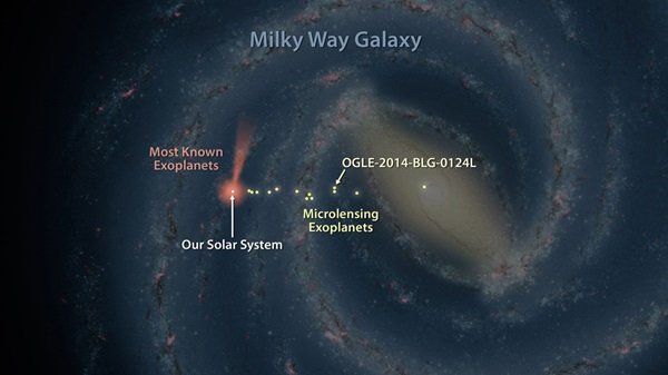 Mapa Drogi Mlecznej ukazująca położenie jednej z najbardziej od nas odległych, znanych egzoplanet – znajduje się ona w odległości około 13 000 lat świetlnych stąd. 