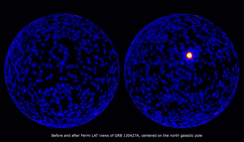 Animacja pokazująca, jak wygląda niebo na wysokoenergetycznych falach Gamma, o energii przewyższającej nawet 100 milionów elektronowoltów (MeV), z wycentrowaniem na północny biegun galaktyczny. Pierwsza klatka animacji to niebo na około trzy godziny przed błyskiem GRB 130427A. Druga przedstawia trzygodzinny przedział czasu rozpoczynający się na 2,5 godziny przed rozbłyskiem i kończący się pół godziny po nim. Ukazuje to, jak jasne jest takie zjawisko w porównaniu z zresztą nieba widzianą w wysokich energiach