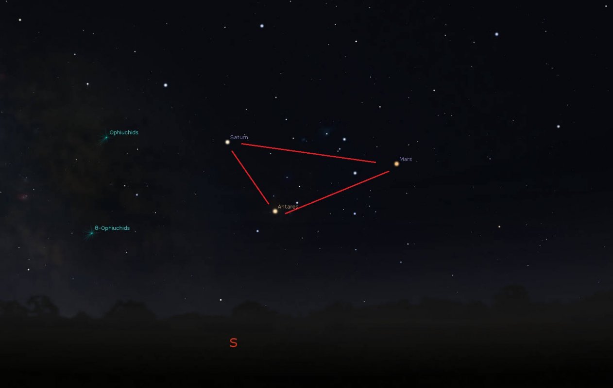 Mars, Saturn i Antares na niebie na początku czerwca 2016 r.