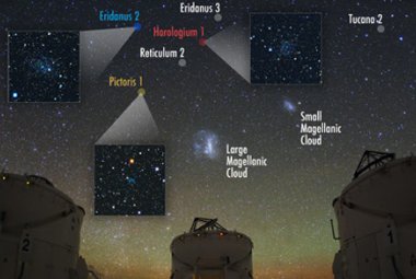 Obłoki Magellana i teleskopy Obserwatorium Paranal na Pustyni Atacama w Chile. Na zdjęciu zamieszczono 6 z 9 nowo odkrytych galaktyk satelitarnych Drogi Mlecznej – pozostałe są poza polem widzenia. We wstawce zaznaczono 3 większe galaktyki: Eridanus 1, Horologium 1 i Pictoris 1. 
