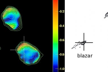 Centrum radiogalaktyki J0028+0035. Lewa strona: w kolorach - mapa indeksu spektralnego (czyli ważonego stosunku promieniowania na dwóch częstotliwościach radiowych) pomiędzy 1,5 i 3 GHz, kontury – promieniowanie na 3 GHz