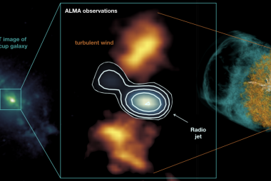 Zwarty strumień radiowy w centrum galaktyki Filiżanki wieje bocznym turbulentnym wiatrem w zimnym gęstym gazie, jak przewidują symulacje