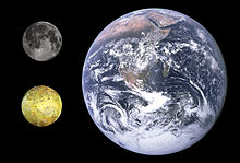 Porównanie wielkości Io z Księżycem i Ziemią