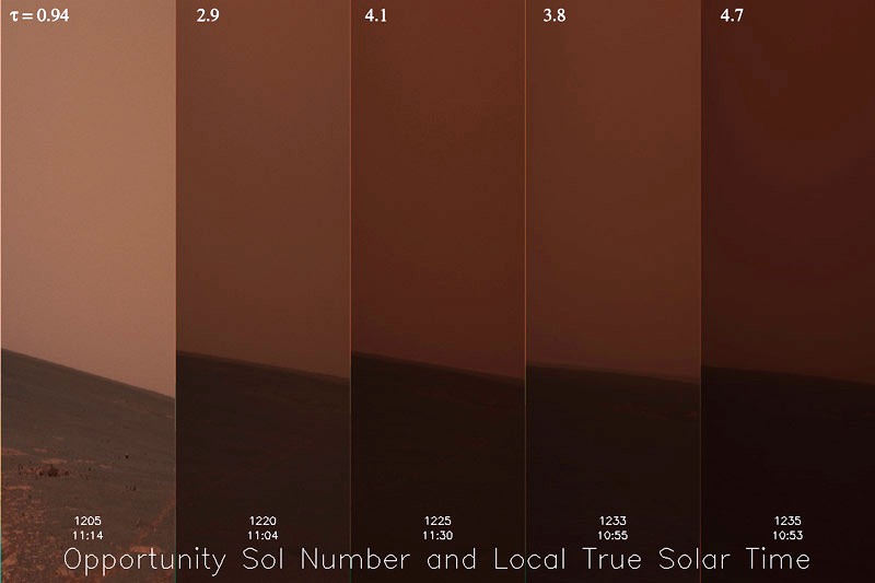 Widok horyzontu na Marsie w trakcie burzy pyłowej w 2007 r.