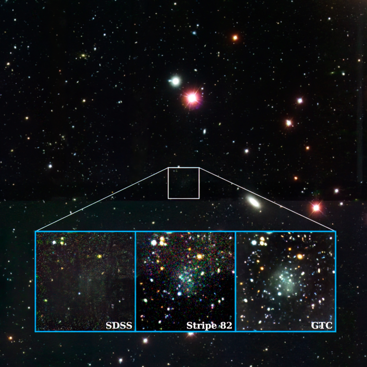 Nubia, the nearly invisible galaxy that challenges the dark matter paradigm |  Urania