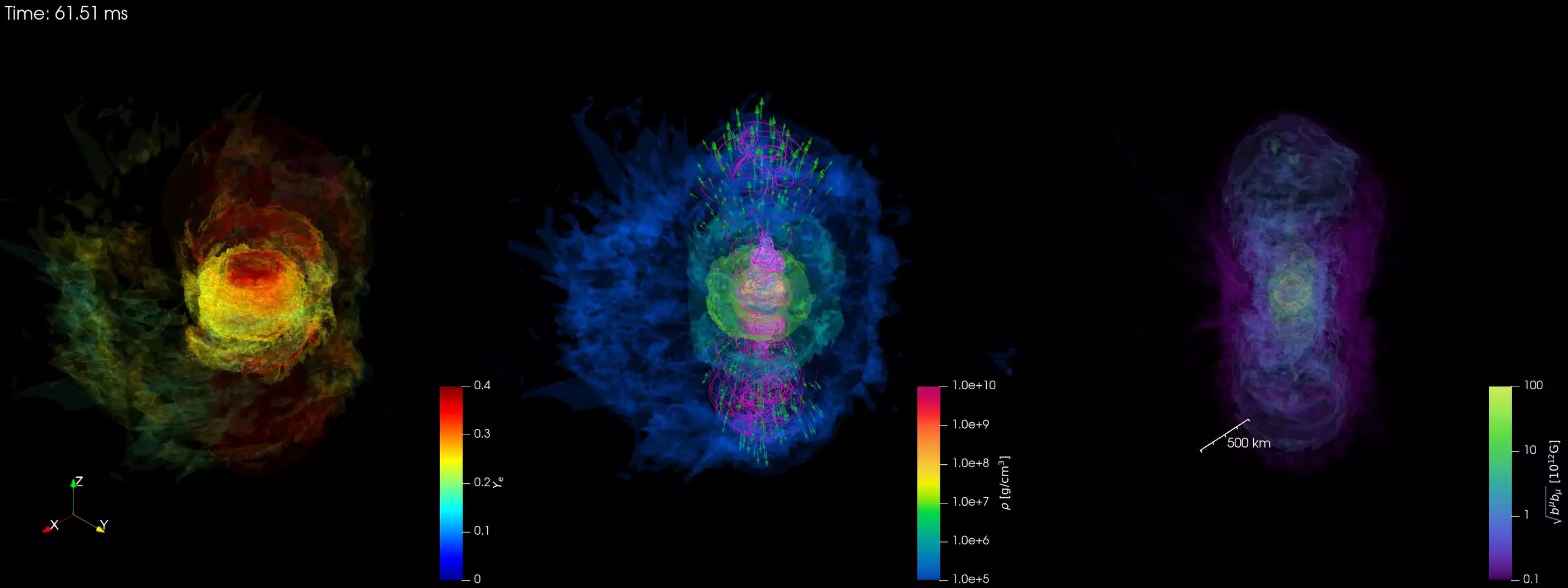 Co napędza potężny silnik łączących się gwiazd neutronowych?