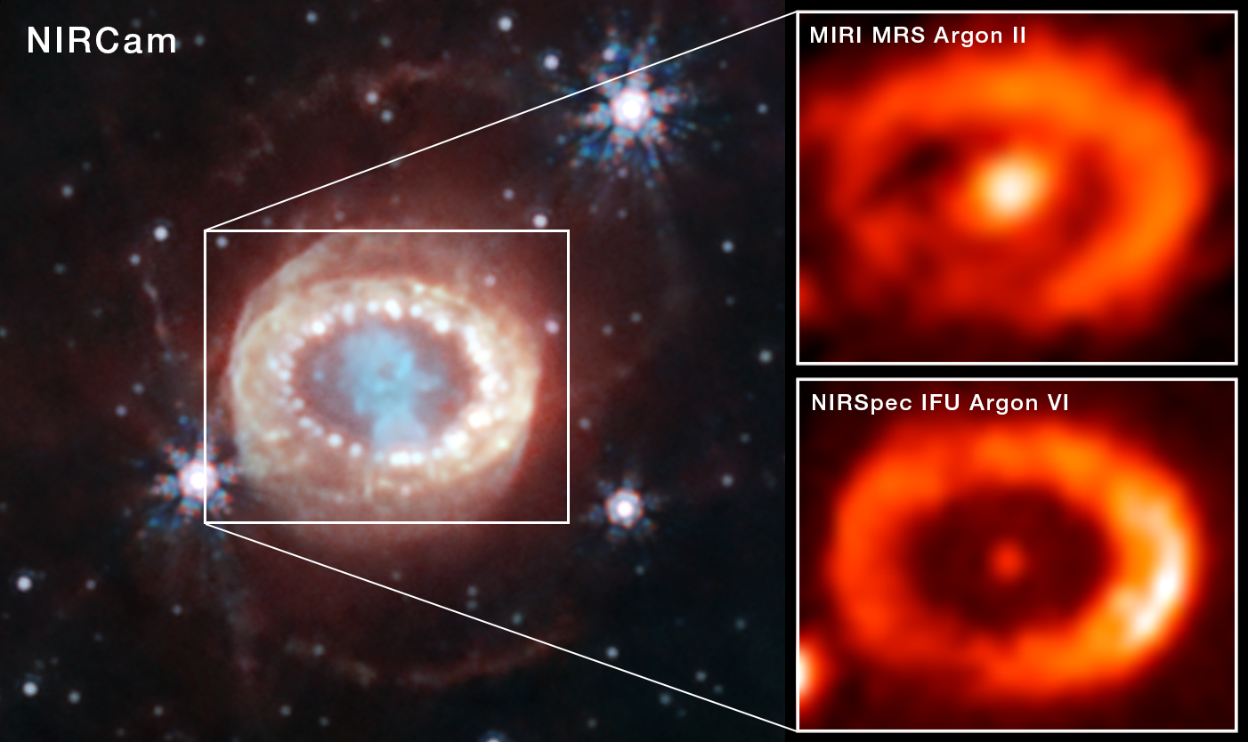 Detekcja śladów gwiazdy neutronowej w SN 1987A z pomocą Teleskopu Webba