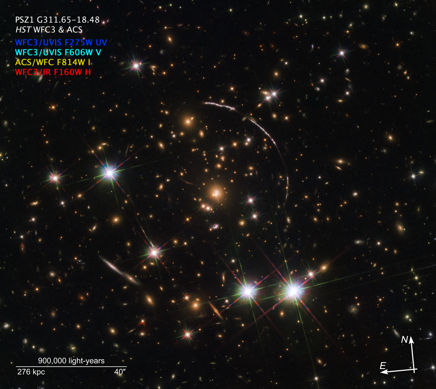 Na ilustracji: Zdjęcie wykonane przez Teleskop Hubble’a prezentuje masywną gromadę galaktyk PSZ1 G311.65-18.48 w gwiazdozbiorze Rajskiego Ptaka (łac. Apus), od której światło biegło do nas 4,6 miliarda lat (z=0,443). Mniej więcej na jej zewnętrznej granicy widać cztery łuki świetlne, które są zwielokrotnionymi obrazami tej samej galaktyki zwanej potocznie Błyskiem Słońca (ang. Sunburst galaxy / Sunburst Arc) - widzimy ją tak, jak wyglądała około 11 miliardów lat temu (z=2,37). Jest to zakres widmowy optyczny (λλ~0,275μm+0,606μm+0,814μm) i bliska podczerwień (λ~1,6μm). W galaktyce Błysk Słońca znajduje się najjaśniejsza znana gwiazda zwana m.in. z tego powodu Godzillą. Źródło: ESA/Hubble, NASA, Rivera-Thorsen et al.