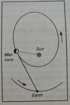 Źródło: Jean Meeus, More Mathematical Astronomy Morsels, 2002, Willmann-Bell, Inc