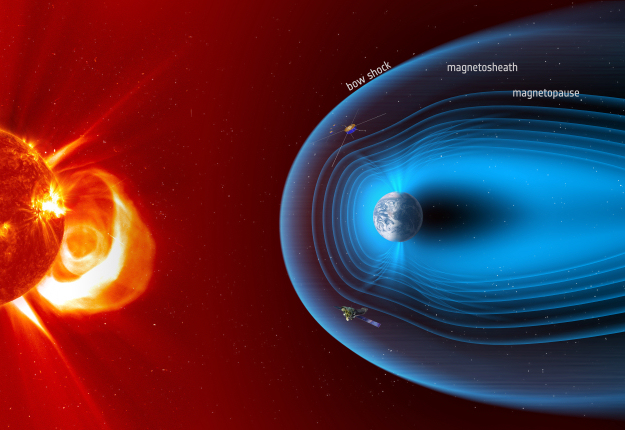 Na ilustracji: Aktywne Słońce, kosmiczna pogoda i ziemska magnetosfera. Źródło: ESA/ATG medialab