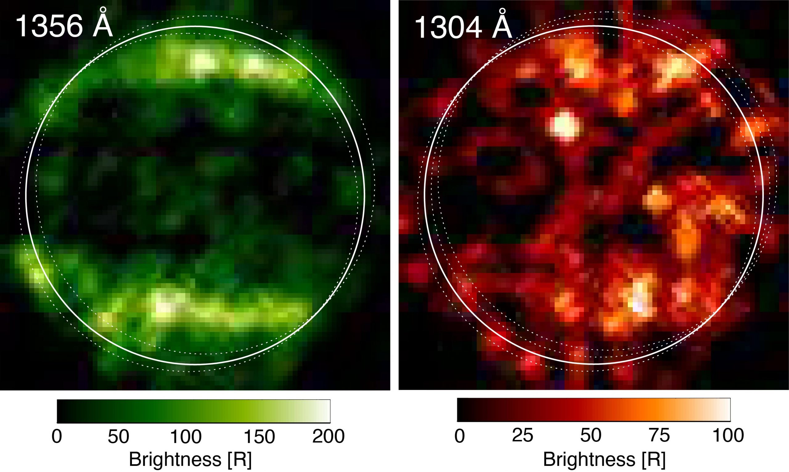 Obserwacje Ganimedesa w ultrafiolecie