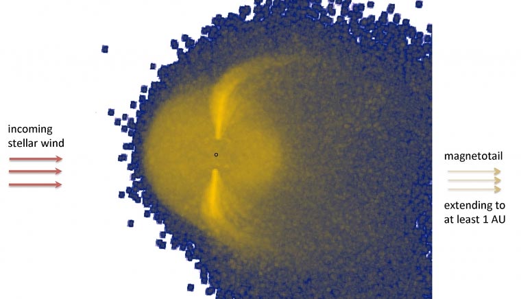 Jony węgla otaczające egzoplanetę HAT-P-11b