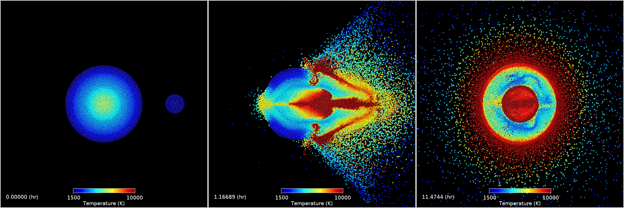 Symulacja komputerowa zderzenia planetozymala z Wenus