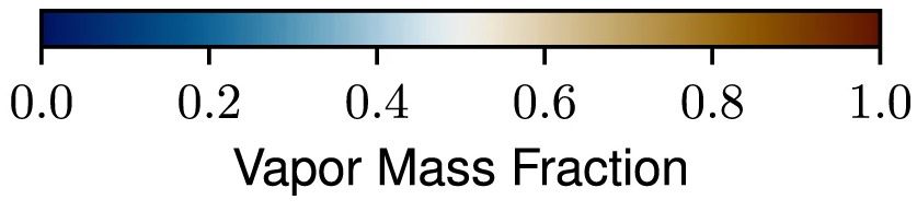 Ułamek masowy gazu w dysku po gigantycznym zderzeniu, czyli parametr VMF (ang. Vapor Mass Fraction). Odcienie koloru brązowego oznaczają większe wartości ułamka masowego gazu (dysk całkowicie gazowy → VMF=1), zaś odcienie koloru niebieskiego – jego mniejsze wartości (dysk całkowicie skondesowany → VMF=0). Oprac. na podstawie M. Nakajima i inni (2022) Nat Commun 13, 568