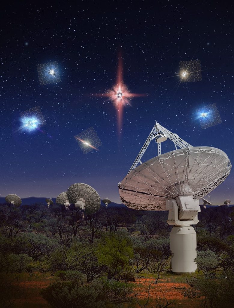 szybkie błyski radiowe na niebie, ponad radioteleskopem ASKAP