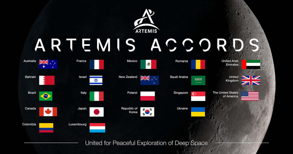 Państwa-sygnatariusze Artemis Accords