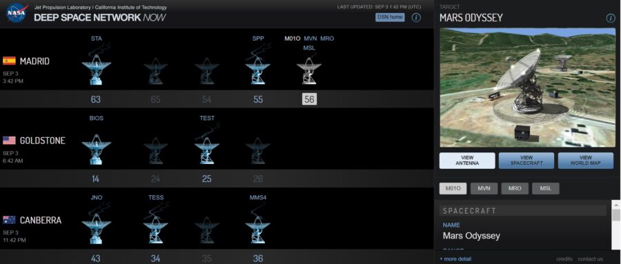 Zrzut ekranu z witryny DSN Now: anteny sieci i komunikujące się z nimi statki kosmiczne. Źródło: NASA