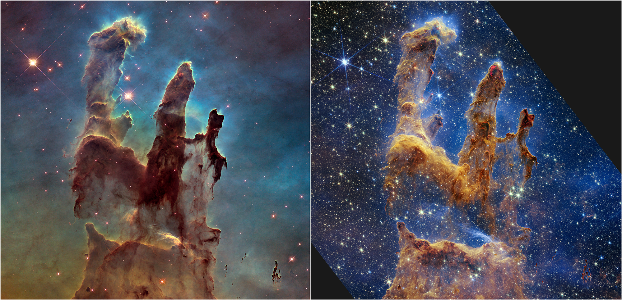Fragment Mgławicy Orzeł (M16) zwany Filarami Stworzenia sfotografowany przez Kosmiczny Teleskop Hubble’a (po lewej) i Kosmiczny Teleskop Jamesa Webba (po prawej). Zdjęcie po lewej obejmuje zakres optyczny (0,502-0,673 μm), a kolory są mapowane następująco: niebieski → filtr F502N, zielony → F657N, czerwony → F673N. Zdjęcie po prawej obejmuje bliską podczerwień (0,9-4,7 μm). Fotony w bliskiej podczerwieni są bardziej przenikliwe niż w zakresie optycznych przez co tutaj widać więcej szczegółów z obszarów formowania się gwiazd. Źródło: NASA, ESA, CSA, STScI; Joseph DePasquale (STScI), Anton M. Koekemoer (STScI), Alyssa Pagan (STScI)