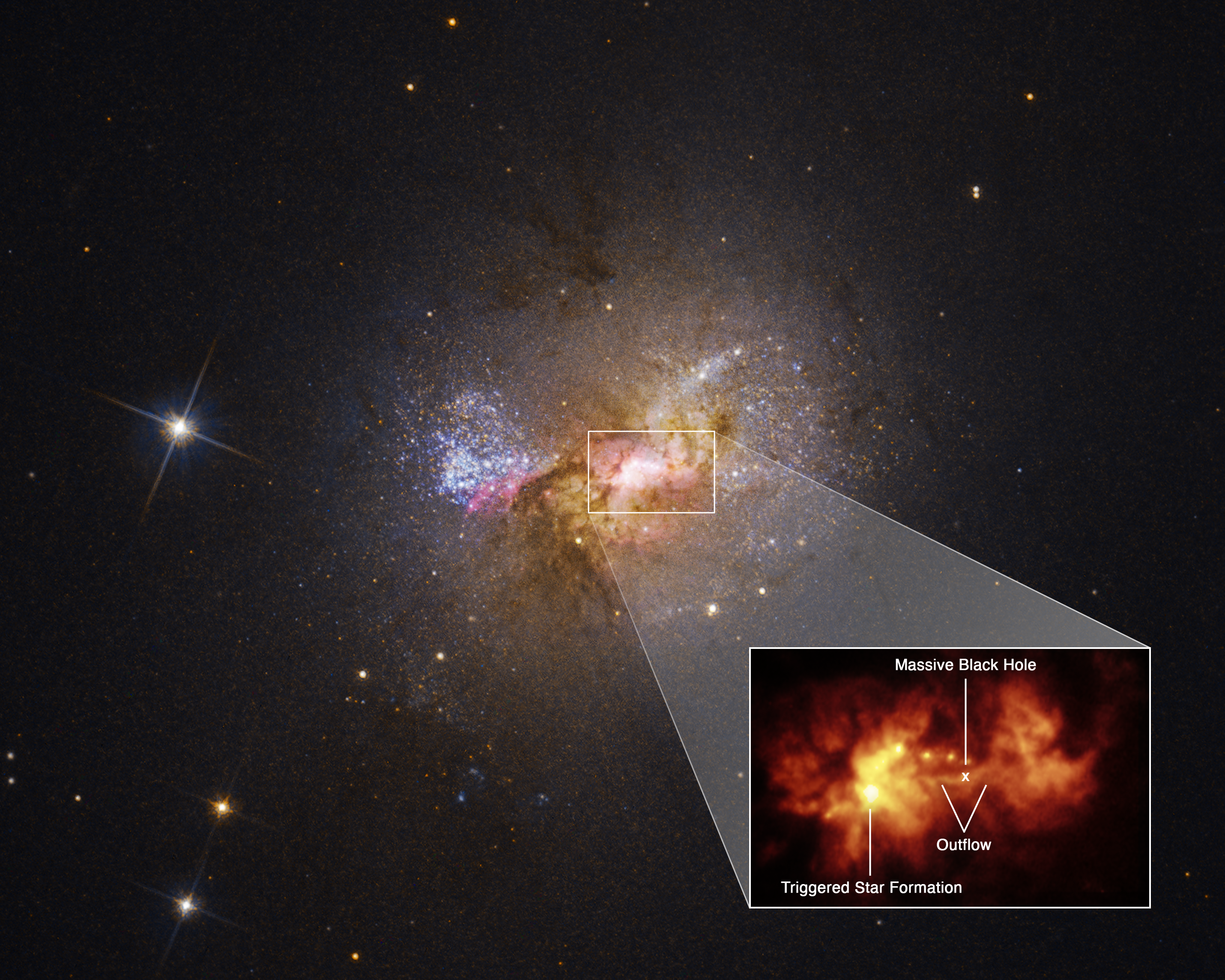 Powiększony fragment centralnego obszaru galaktyki karłowatej Henize 2-10 prezentuje ślady wypływu (ang. outflow) materii. Jest to swego rodzaju most o długości około 230 lat świetlnych składający się z gorącego gazu, który łączy masywną czarną dziurę o masie ~1 000 000 Mʘ z obszarem powstawania gwiazd. Źródło: NASA, ESA, Zachary Schutte (XGI), Amy Reines (XGI), Alyssa Pagan (STScI)