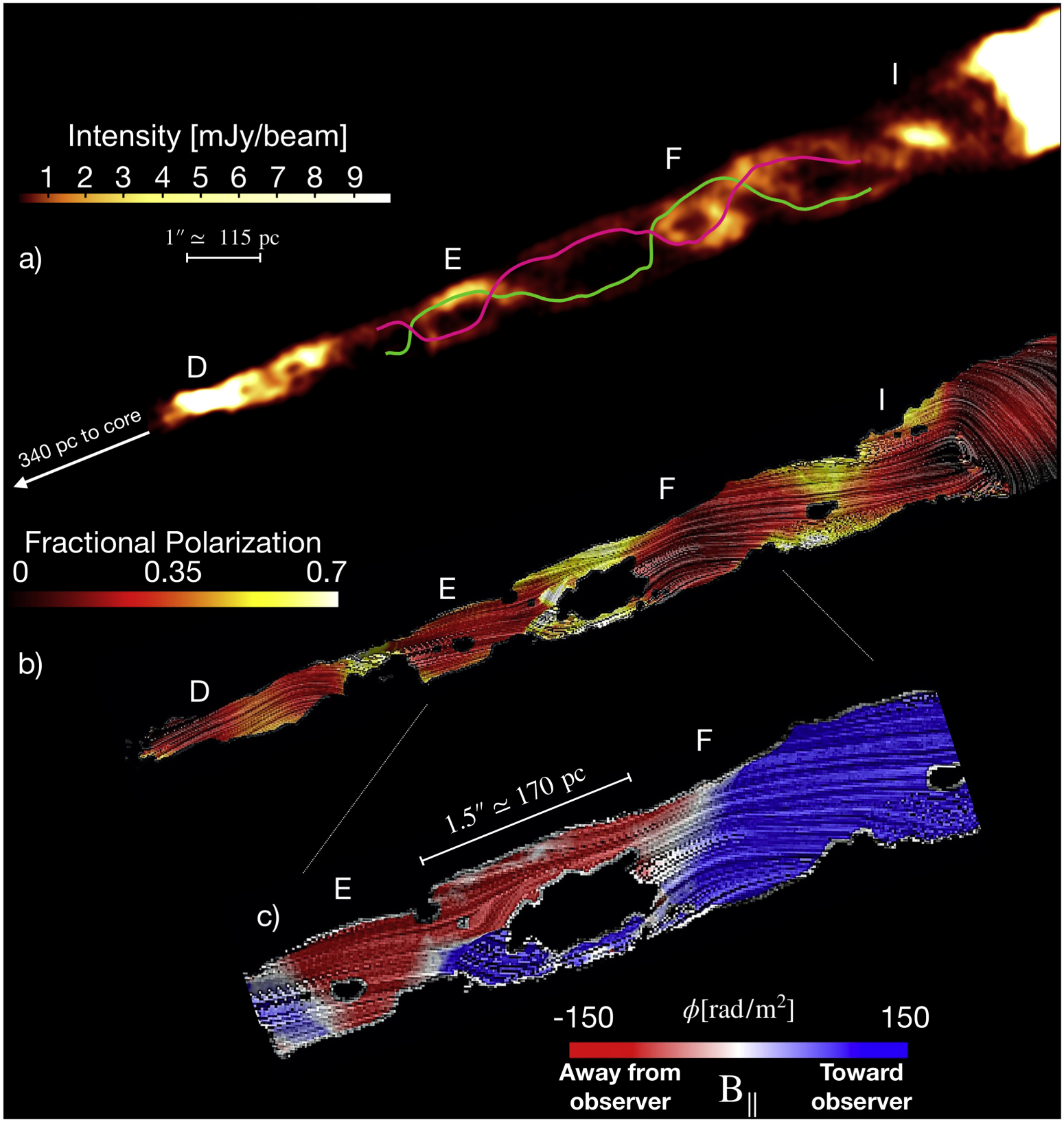 Analiza właściwości polaryzacji fal radiowych w stożkowej części dżetu galaktyki M87 ujawnia istnienie helikalnego pola magnetycznego. Źródło: Pasetto et al., doi: 10.3847/2041-8213/ac3a88