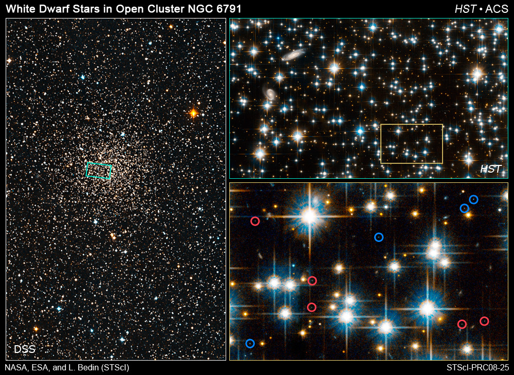 NGC 6791 i jej białe karły. Źródło: NASA