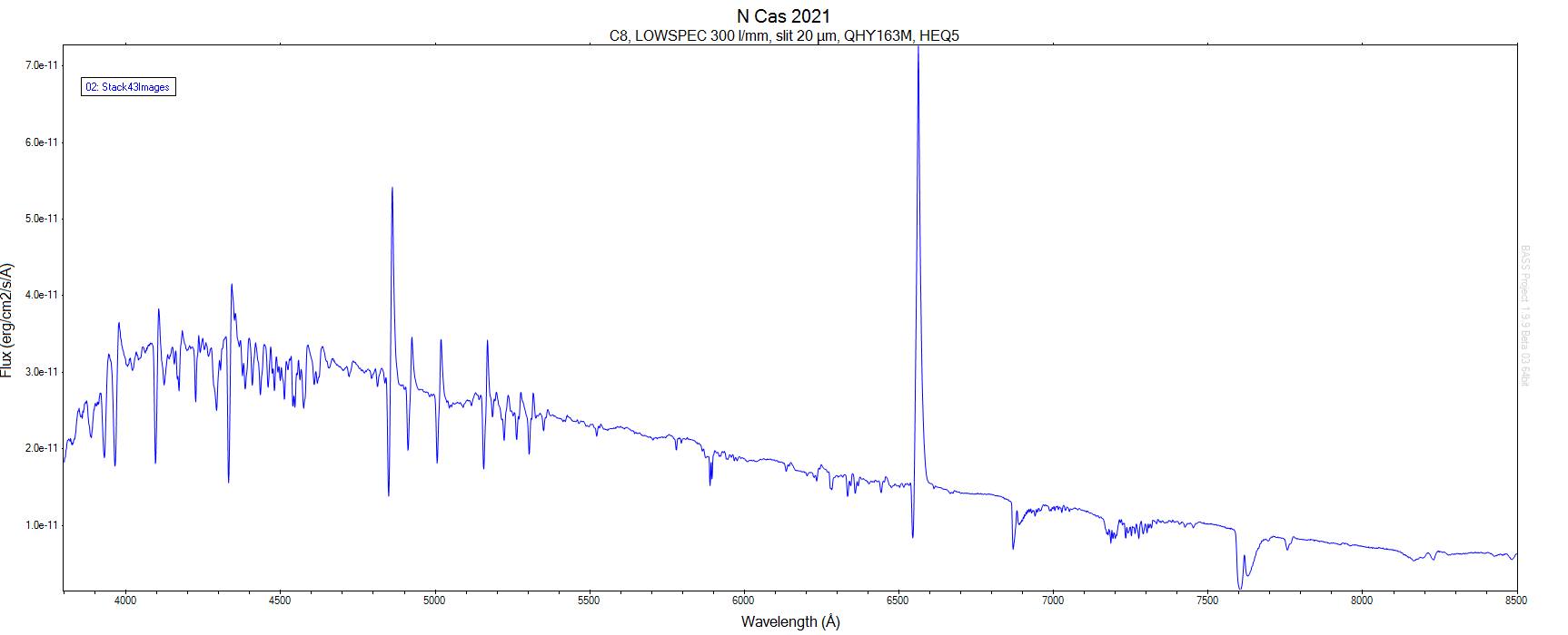 Widmo nowej V1405 Cas w zakresie λ 3900-8000Å z nocy 8/9 maja 2021 r. wykonane przez Mariusza Bajera za pomocą spektrografu LOWSPEC wydrukowanego w technologii 3D. Spektrograf LOWSPEC z kamerą CMOS QHY163M współpracuje z teleskopem Schmidta-Cassegraina f/10 o aperturze 20 cm. Została użyta siatka dyfrakcyjna 300 linii/mm i szczelina o szerokości 20 µm. W tej konfiguracji przy długości fali linii Hα spektrograf charakteryzuje się rozdzielczością R=λ/Δλ ~ 1500
