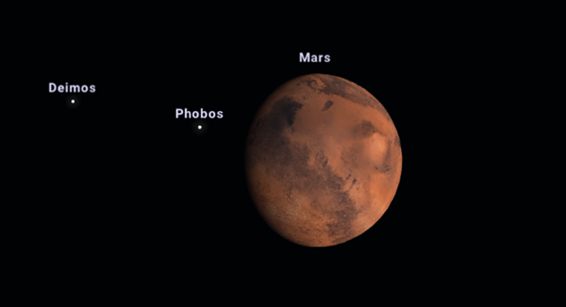 Widok Marsa o godzinie 19:00, 5 lutego 2023 roku. Źródło: https://stellarium-web.org/