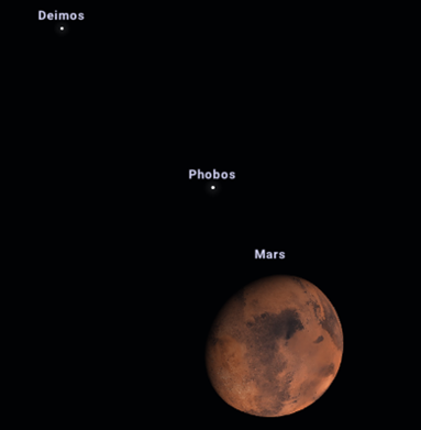 Widok Marsa o godzinie 21:00, 5 lutego 2023 roku. Źródło: https://stellarium-web.org/