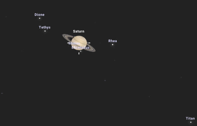 Widok Saturna 22 I 2023 roku o godzinie 18. Źródło: stellarium-web.org/