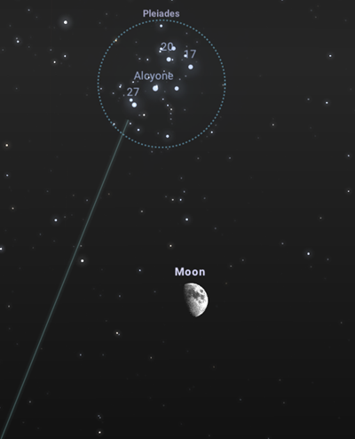 Położenie Księżyca względem gromady otwartej Plejady, 30 stycznia 2023 roku, w godzinach dopołudniowych. Źródło: https://stellarium-web.org/