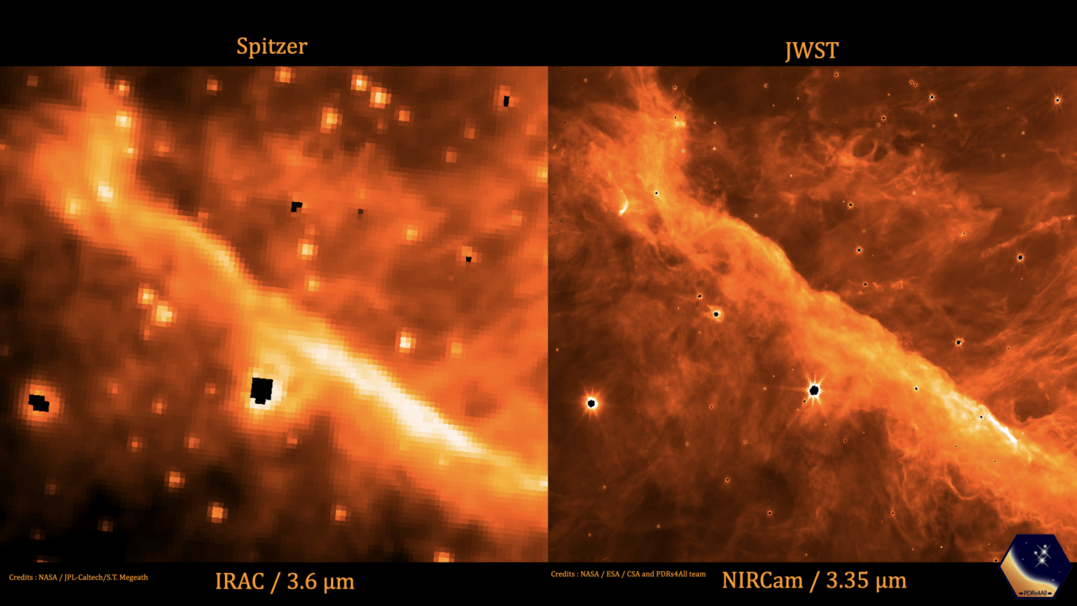 Porównanie zdjęć okolicy centrum Mgławicy Oriona wykonanych przez Kosmiczny Teleskop Spitzera (po lewej) i Kosmiczny Teleskop Jamesa Webba (po prawej) w podobnym zakresie widma. Tutaj uwydatnione są różnice w rozdzielczości kątowej i gradacji tonalnej obrazu. Źródło: zdjęcie z teleskopu Webba → NASA / ESA / CSA; data reduction and analysis: PDRs4All ERS Team; graphical processing: O. Berné; zdjęcie z teleskopu Spitzera → NASA / JPL-Caltech / T. Megeath (Univ. of Toledo, Ohio)