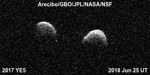 Radar w Arecibo został wykorzystanydo zobrazowania podwójnej asteroidy 2017 YE5. Źródło: Arecibo/GBO/JPL/NASA/NSF