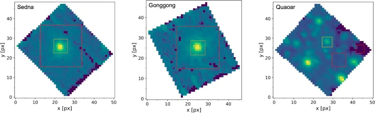 Obrazy z jednej z dwóch obserwacji Sedny, Gonggong i Quaoar za pomocą siatki PRISM