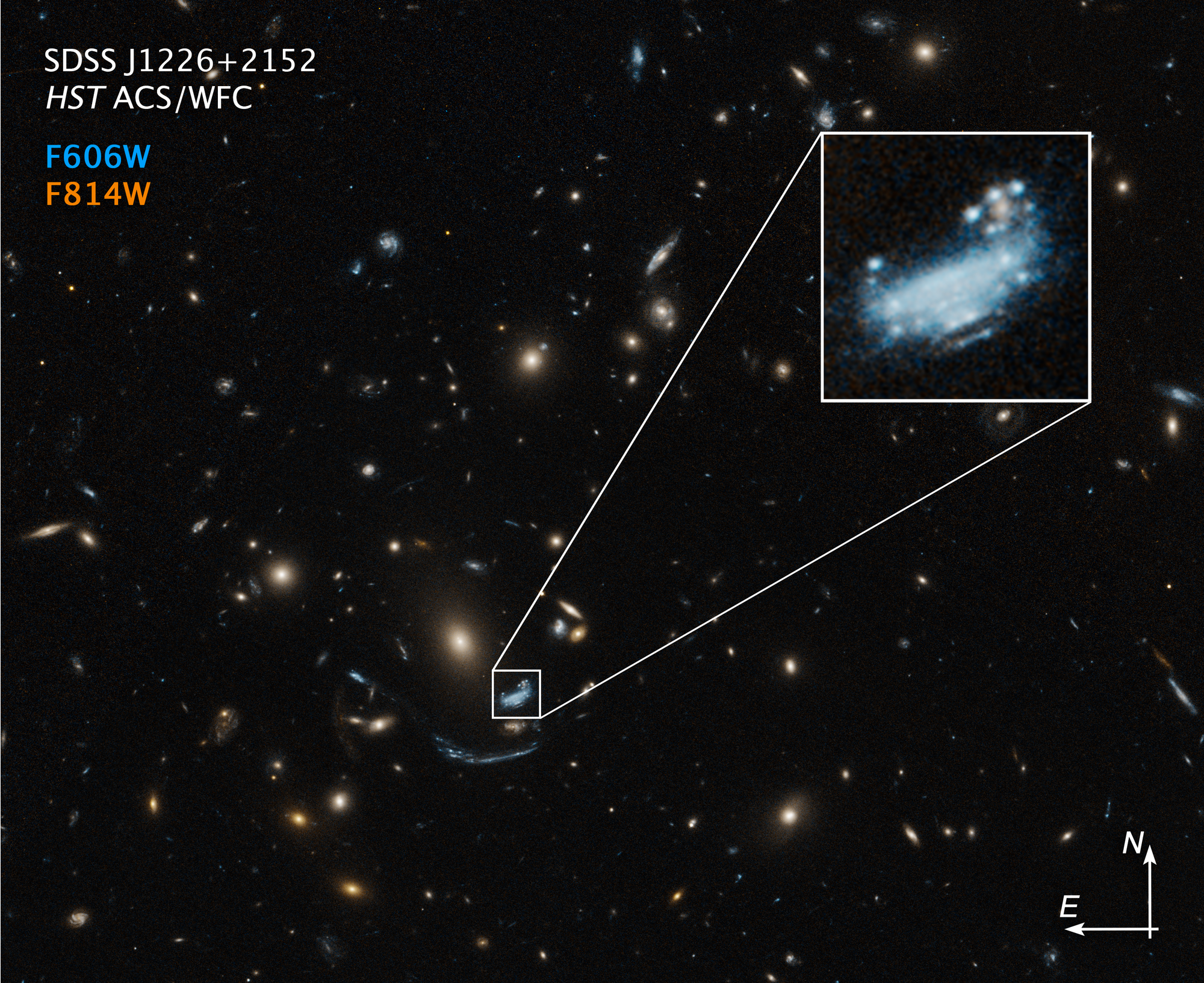 Na ilustracji: Obraz galaktyki SDSS J1226+2152 sfotografowanej przez Teleskop Hubble’a w zakresie optycznym (średnie długości fali barw: 0,606μm i 0,814μm). Ten obraz jest powiększony i zniekształcony przez gromadę galaktyk znajdującą się przed tą galaktyką. Jest to jedna z czterech odległych galaktyk o silnej aktywności gwiazdotwórczej obserwowanych w ramach projektu JWST-TEMPLATES. Astronomowie wybrali tą galaktykę, jako przykład nie zawierającej dużo pyłu. Źródło: NASA, ESA, STScI, Harald Ebeling (UH Manoa)