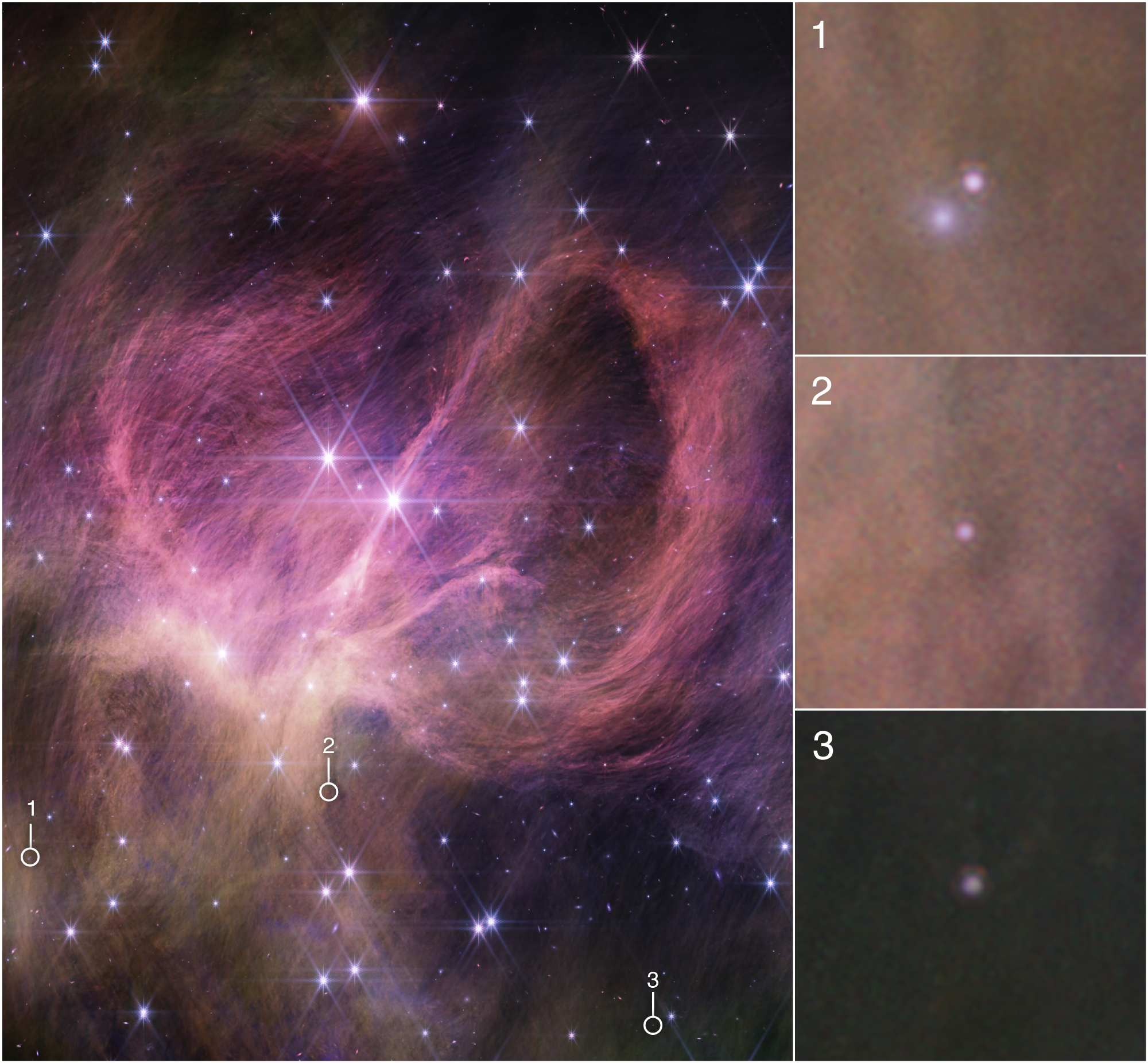 Na ilustracji (2): Centralna część otwartej gromady gwiazdowej IC 348 sfotografowana w bliskiej podczerwieni przez kamerę NIRCam w Teleskopie Webba. Astronomowie przeszukali tą gromadę gwiazdową w poszukiwaniu małomasywnych i niezwiązanych z innymi ciałami niebieskimi brązowych karłów – obiektów, które są za lekkie by być gwiazdami i za ciężkie by być planetami. Zostały odkryte trzy brązowe karły o masach mniejszych niż 8 mas Jowisz, które zaznaczono w białych okręgach na głównym zdjęciu oraz pokazano powiększone w dodatkowych panelach. Źródło: Najlżejszy z nich ma masę zaledwie 3-4 masy Jowisza – co stanowi wyzwanie dla teorii powstawania gwiazd. NASA, ESA, CSA, STScI, Kevin Luhman (Pennsylvania State University), Catarina Alves de Oliveira (European Space Agency)