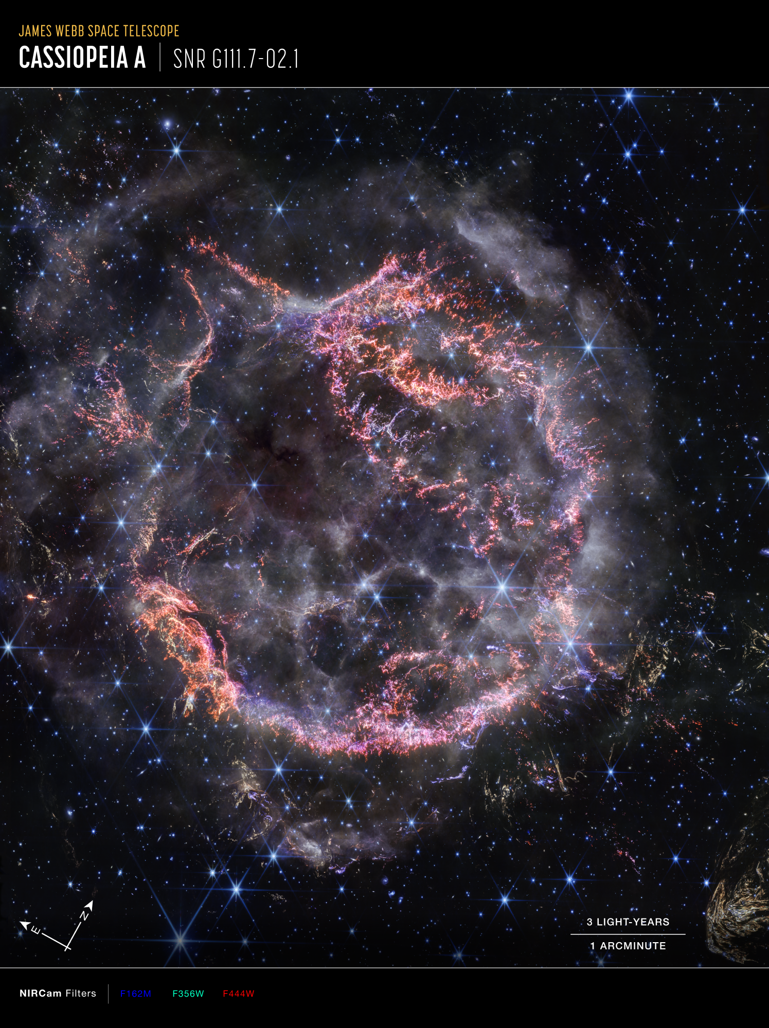 Pictured: The remnants of the Cassiopeia A (Cas A) supernova explosion, imaged in near-infrared light by the Webb Telescope's NIRCam.  The direction in the sky is determined - the directions in the sky are NE (northeast), and the scale of the image is at a distance of 11,000. St. Where this supernova exploded and the colors were translated from infrared radiation invisible to humans to the known colors of the visible spectrum.  Source: NASA, ESA, CSA, STScI, D. Milisavljevic (Purdue University), T. Temim (Princeton University), I. De Looze (Ghent University)