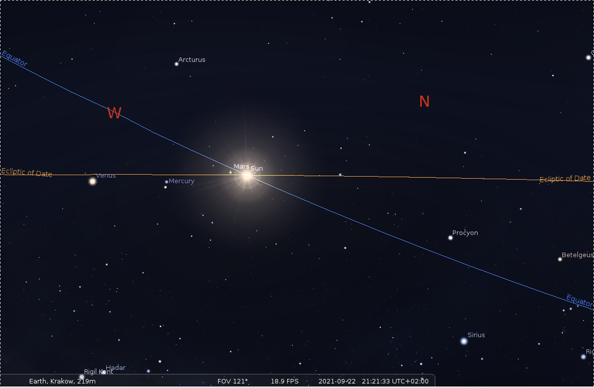 Równonoc Jesienna: Słońce przecina równik niebieski. Źródło: Stellarium.