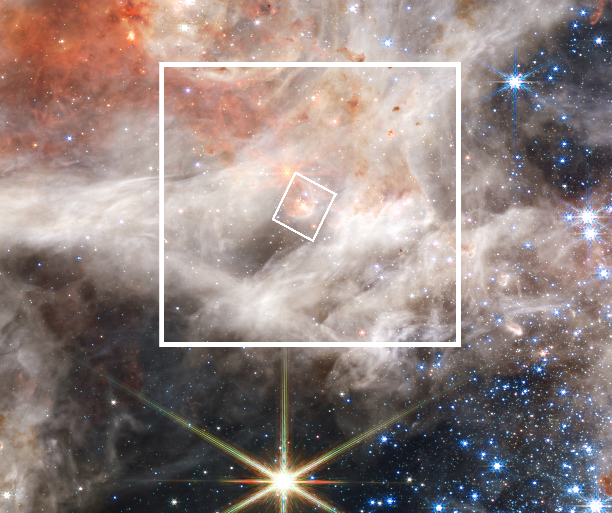Przycięty fragment obrazu Mgławicy Tarantula w bliskiej podczerwieni, który zarejestrowała kamera NIRCam współpracująca z Kosmicznym Teleskopem Jamesa Webba. W mniejszym z dwóch kwadratów zakreślonym białą linią, zaznaczono orientacyjnie pole obserwacyjne 3”x3” spektrografu NIRSpec z protogwiazdą. Rezultat obserwacji spektroskopowych pokazano na ilustracji tytułowej. Oprac na podstawie : NASA, ESA, CSA, STScI, Webb ERO Production Team
