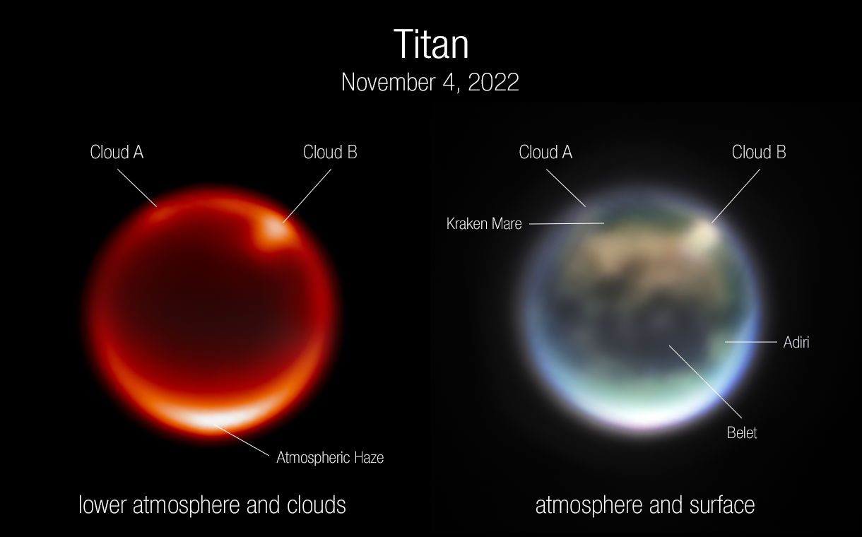 Obrazy Tytana – największego księżyca Saturna, uzyskane z pomocą Teleskopu Webba i kamery NIRCam w dniu 4 listopada 2022 roku. Obraz po lewej pokazuje dolne warstwy atmosfery i chmury na Tytanie – został uzyskany w filtrze F212N (λ=2,12μm). Interpretuje się, że jasne plamy są to większych rozmiarów obłoki na północnej półkuli. Obraz po prawej przedstawia powierzchnię i atmosferę Tytana - jest to mozaika zdjęć w 3 filtrach (λ~1,4–1,99μm) z modulacją jasności wziętą z filtru λ=2,09μm. Oznaczono kilka wyróżniających się struktur na powierzchni Tytana: Kraken Mare (uważa się, że to jest morze wypełnione metanem), Belet (wydmy piaszczyste o ciemnych barwach), Adri (odbija dużo światła). Źródło: NASA / ESA / CSA / A. Pagan, STScI / Webb Titan GTO Team