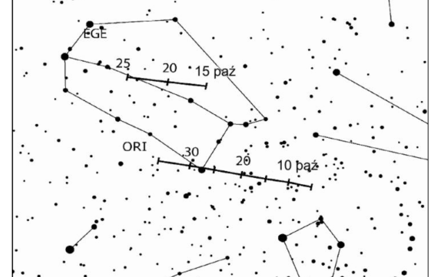 Zmiana położenie radiantu roju Orionidów w okresie ich aktywności. Źródło: Almanach astronomiczny 2022, Polskie Towarzystwo Astronomiczne.