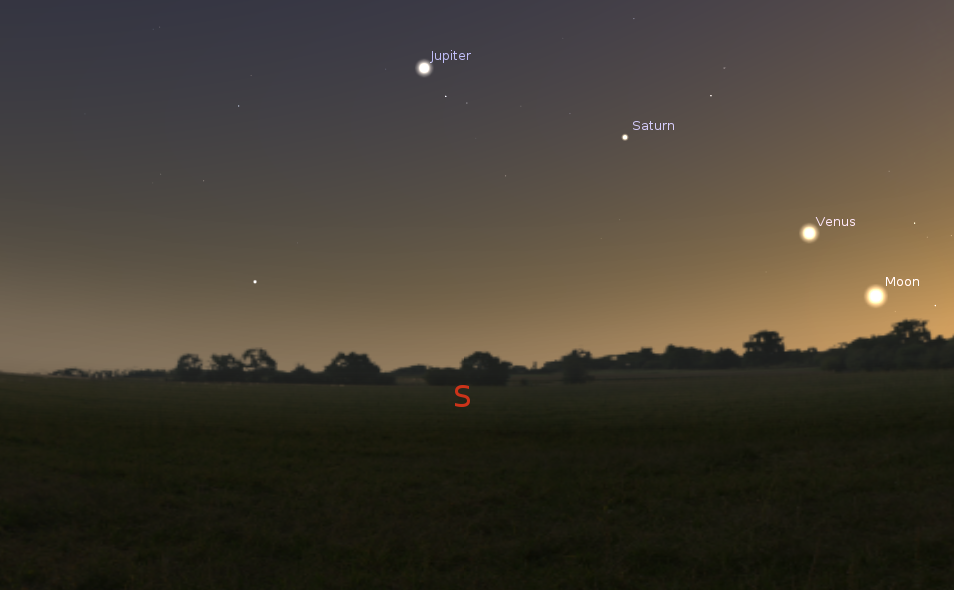 Położenie Wenus, Księżyca, Jowisza i Saturna na nocnym niebie 6 grudnia 2021 roku po gdzinie 16 nad Małopolską. Źródło: Stellarium.