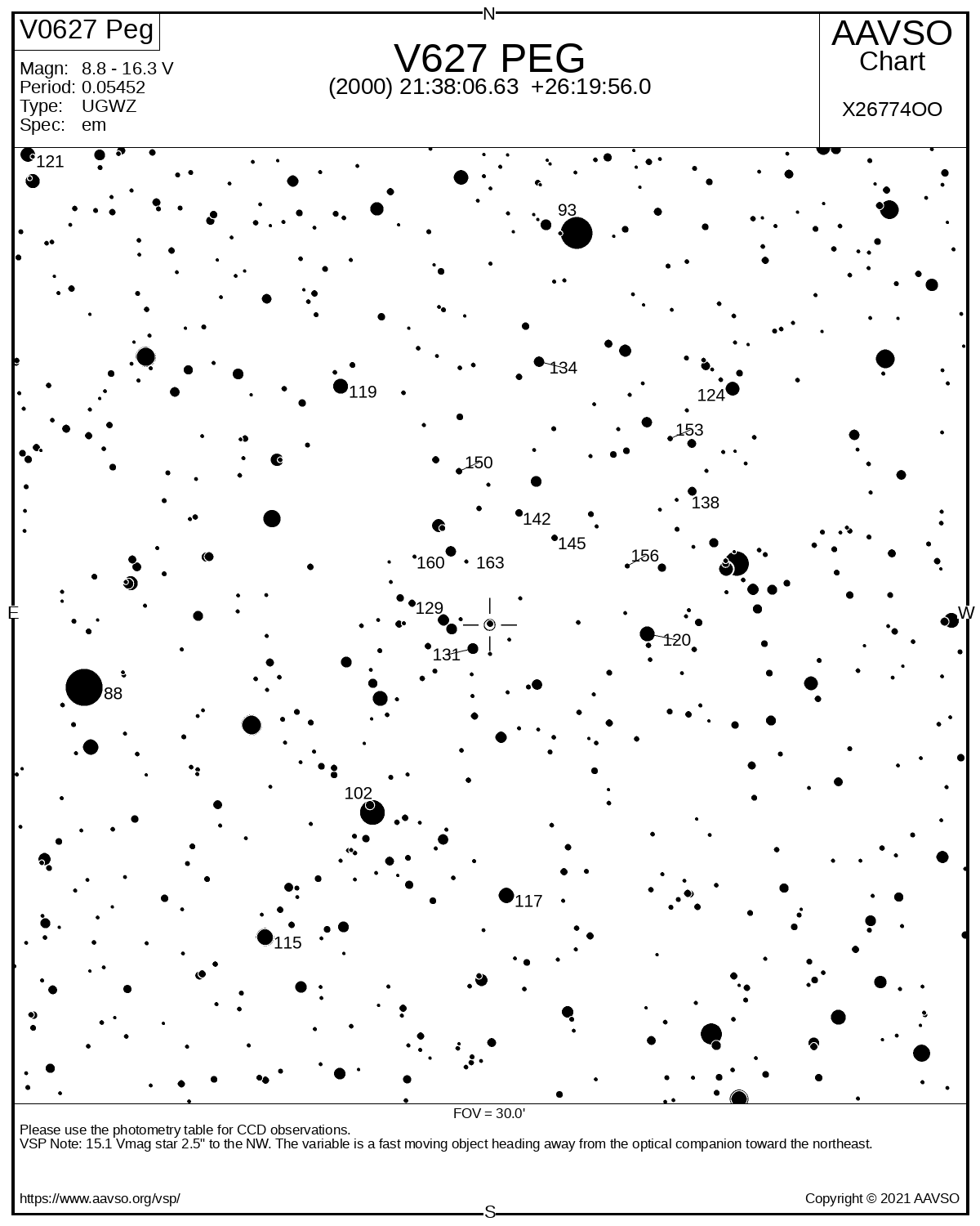Mapka AAVSO okolicy V627 Peg o polu widzenia 0.5°. Gwiazda zmienna jest oznaczona otwartym kółkiem w centrum. Zaledwie 2.5” na pn-zach od V627 Peg znajduje się gwiazda o jasności V=15.1m. Źródło: AAVSO